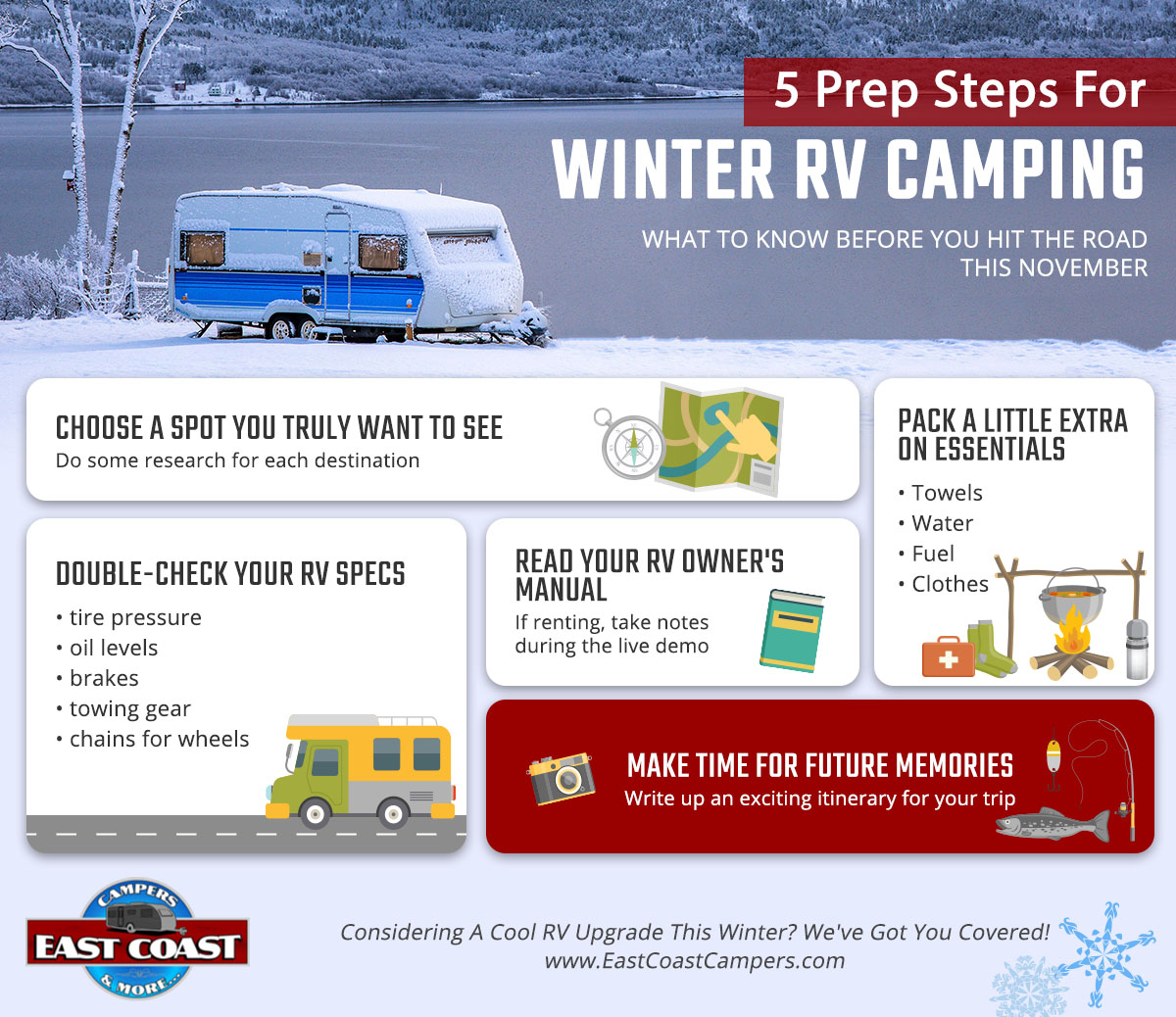 Best Winter Rv Destinations To Visit In November East Coast Campers