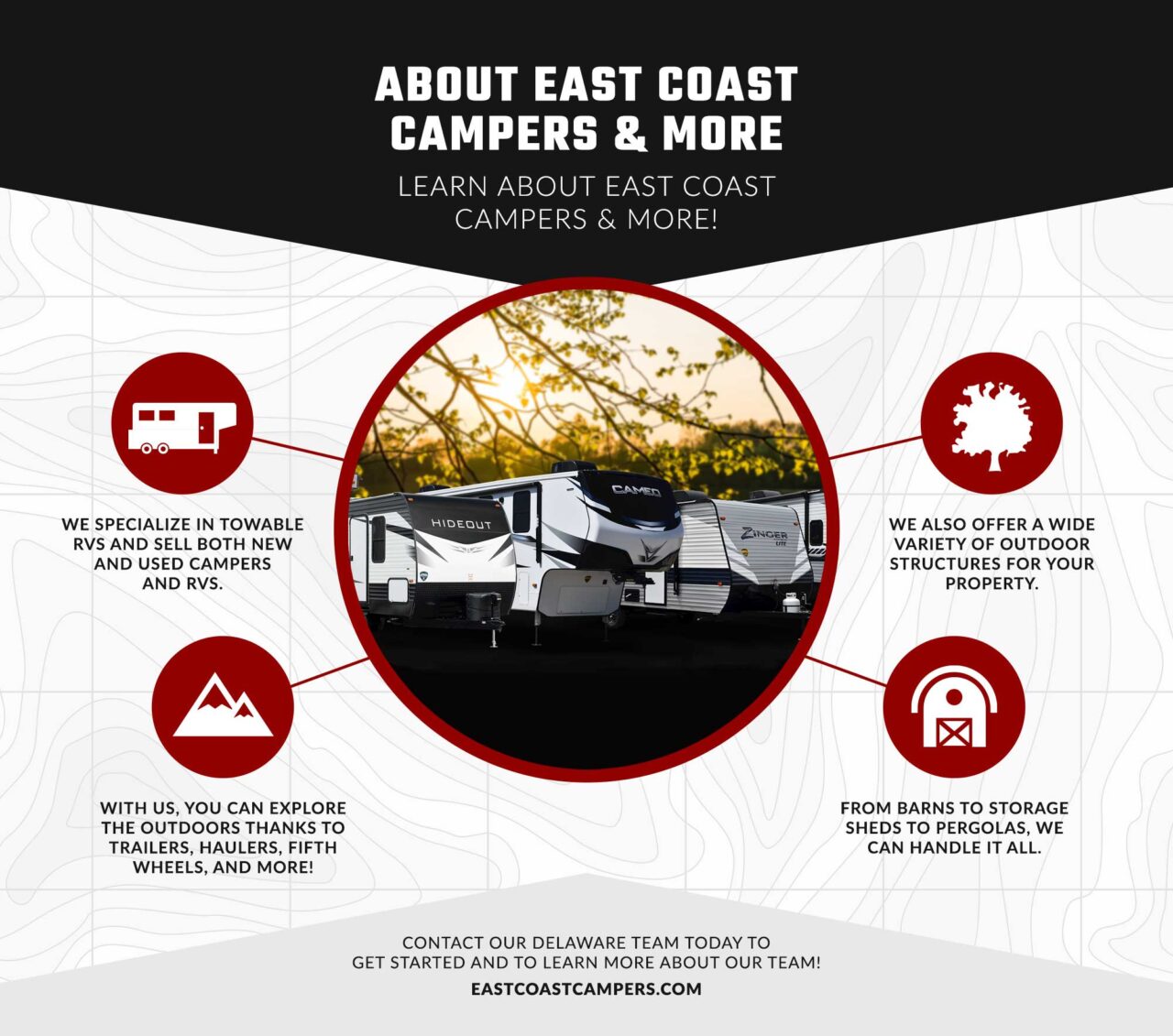 About Us FamilyOwned RV Dealer In Delaware East Coast Campers & More