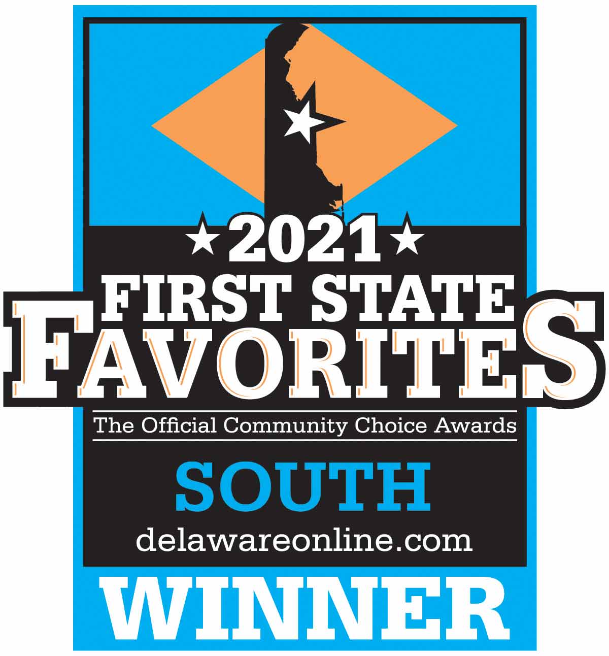 2021 First State Favorites winner 
